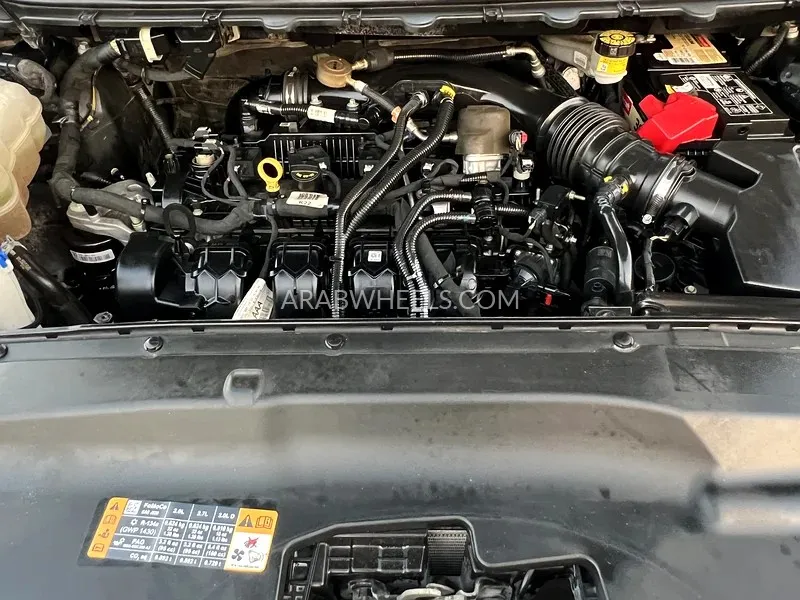 Ford Edge 2022 for Sale in Sharjah Image-20